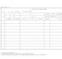 고액체납자개인별정리현황 고액체납자개인별정리현황